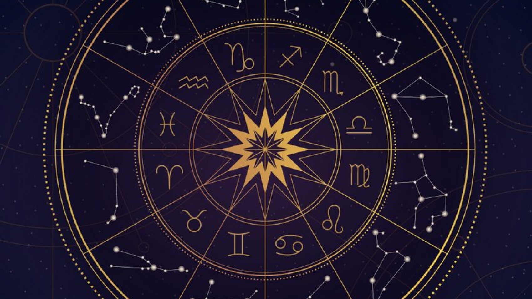 Astroloji Ogren Astroloji Yorumu Astrolojide Evler