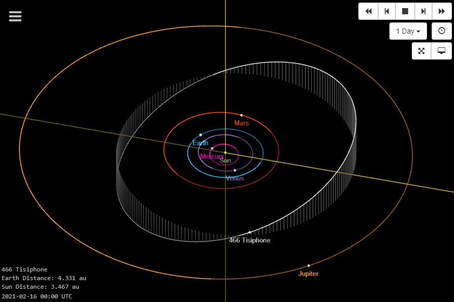 Asteroid Tisiphone Astroloji