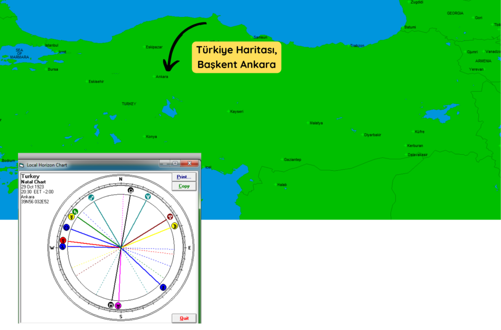 Türkiye Haritası Local Horizon Chart