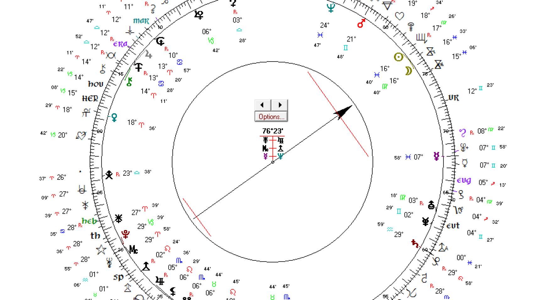7 mart 2023 başak dolunayı dial