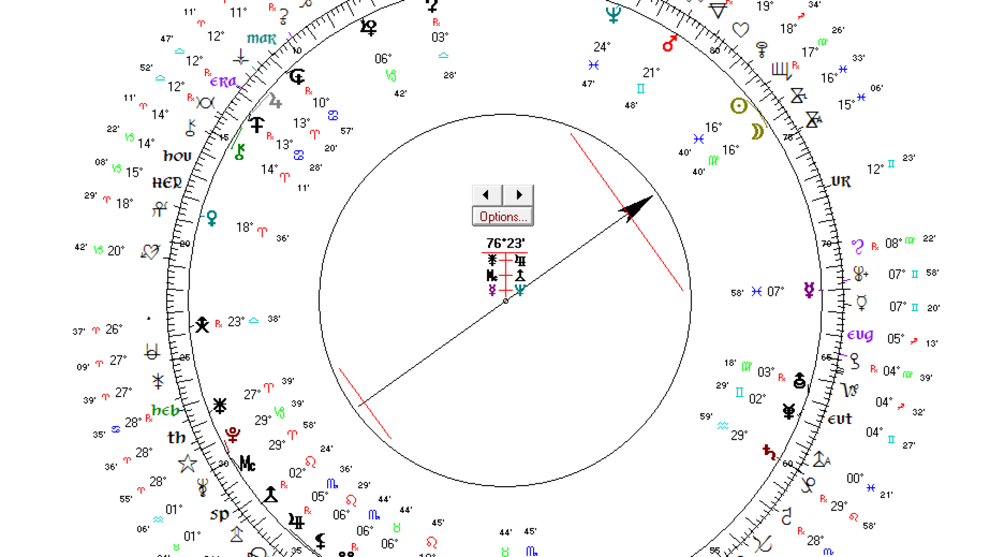 7 mart 2023 başak dolunayı dial